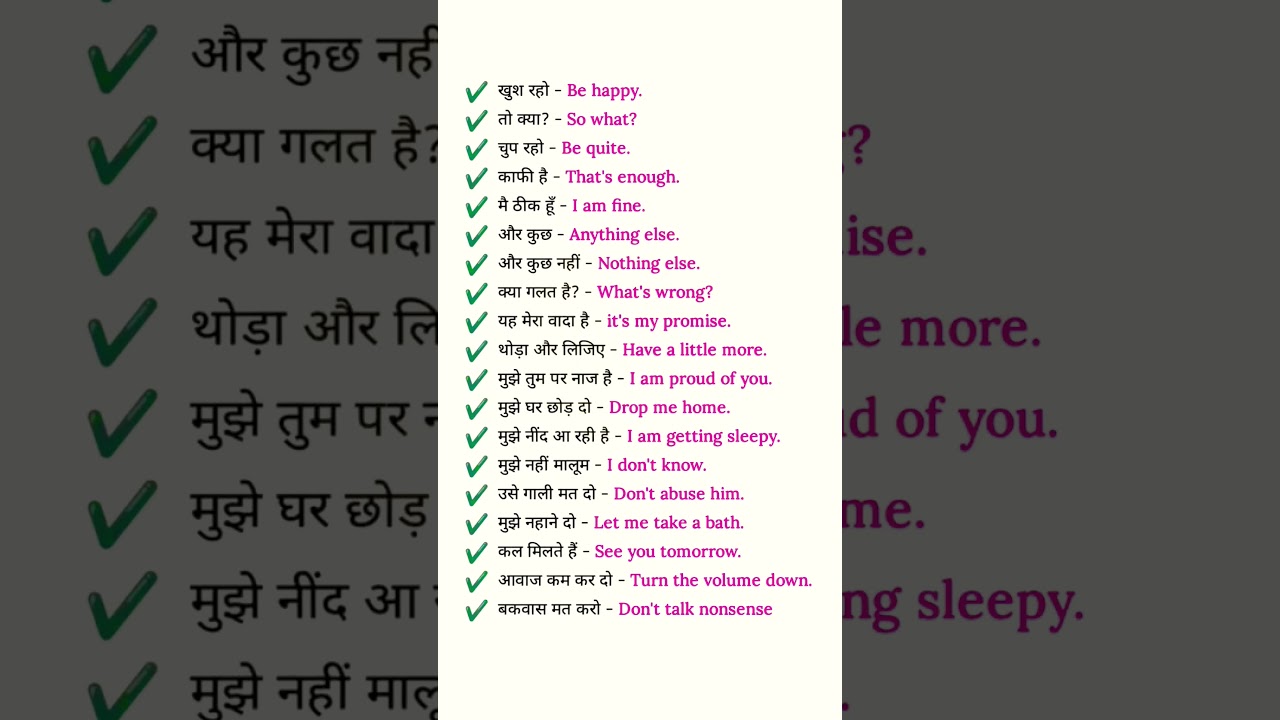 English Speaking & Vocabulary Practice 🗣️