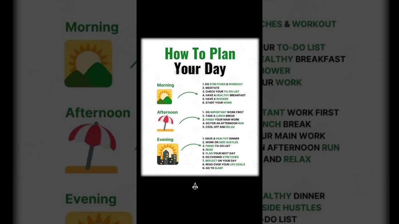 Effective Daily Planning for Self-Improvement and Growth