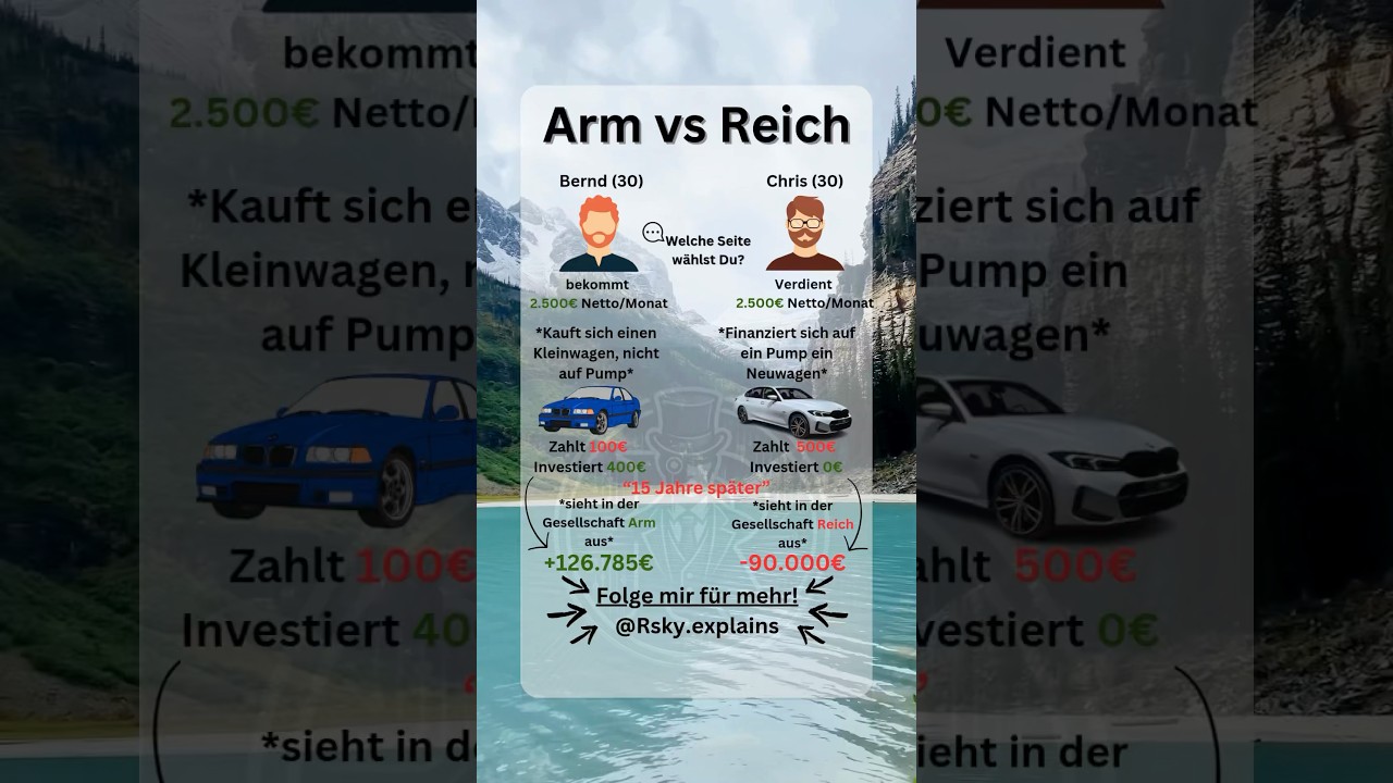 Arm vs Reich: Wealth Gap Explained