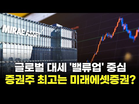 글로벌 대세 '밸류업' 중심, 증권주 최고는 미래에셋증권?
