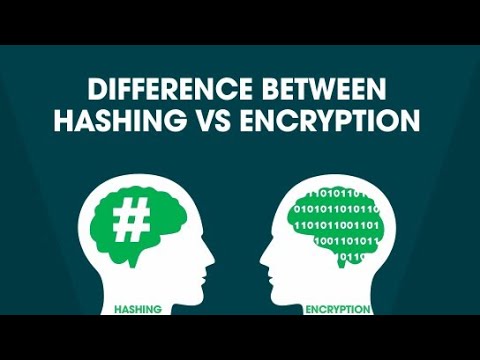 Hashing VS Encryption