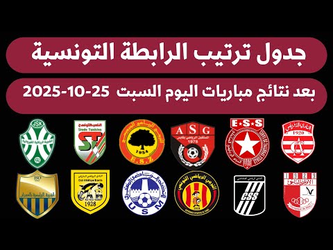 ترتيب البطولة التونسية الجولة 11 السبت 25-10-2025  فوز الافريقي💥نتائج مباريات اليوم الرابطة التونسية