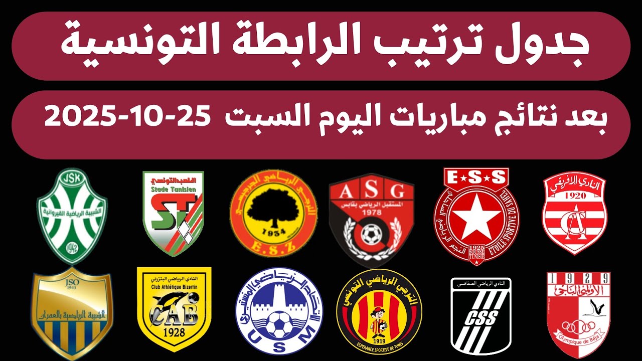 ترتيب البطولة التونسية بعد الجولة 11: فوز الإفريقي يغير المعادلة ⚽️