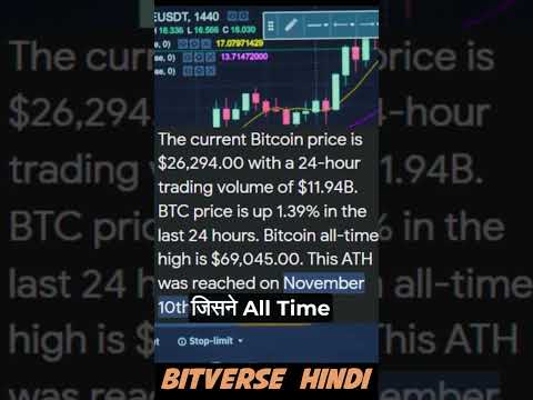 What is Bitcoin ? बिटकॉइन क्या है?