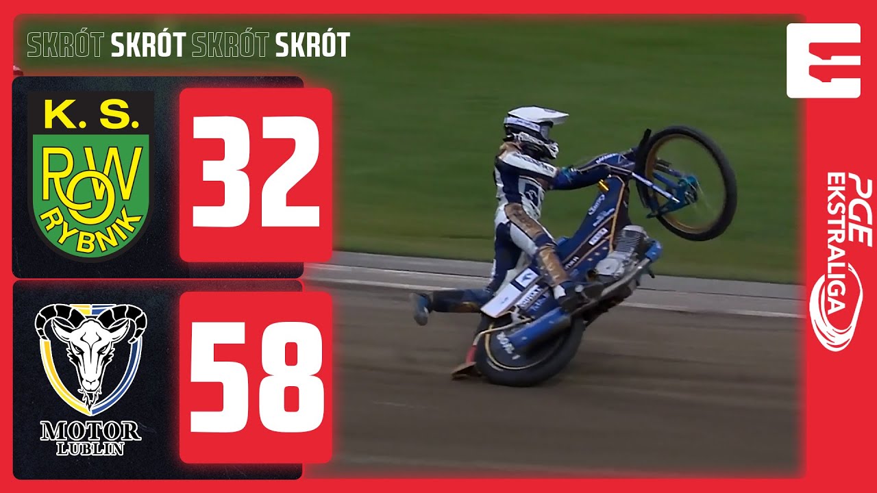 Orlen Oil Motor Lublin Deja Vu! Dominates Rybnik Twice 🚴♂️