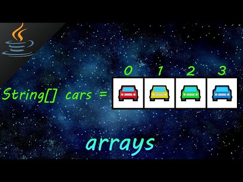 Java arrays π