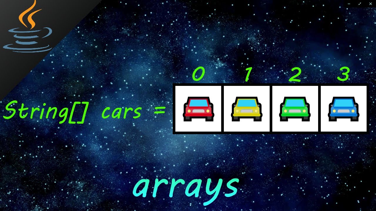 Java Arrays Tutorial 🚗