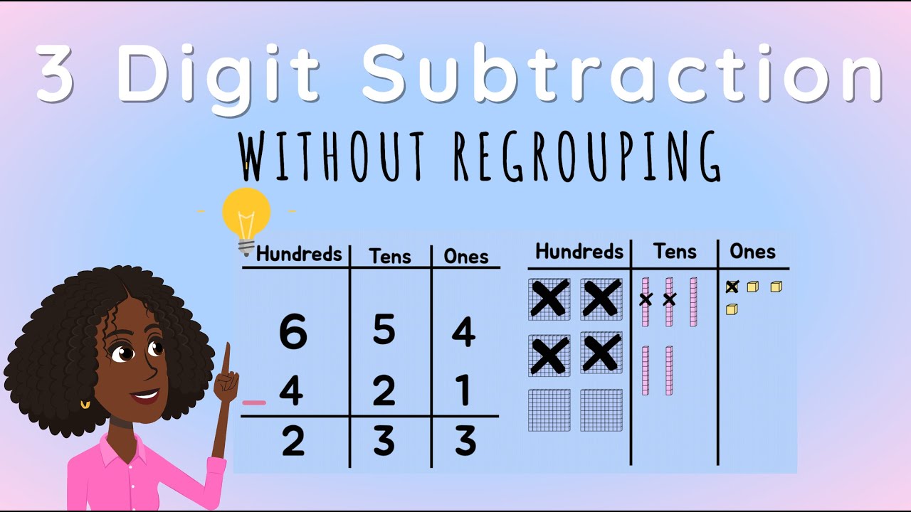 3-Digit Subtraction Without Regrouping ✖️