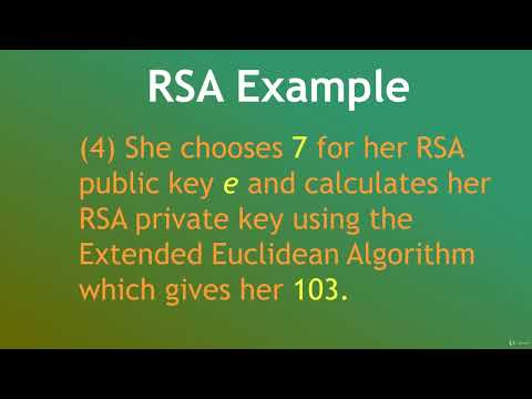 Unraveling RSA Cryptography: Securing Digital Communication