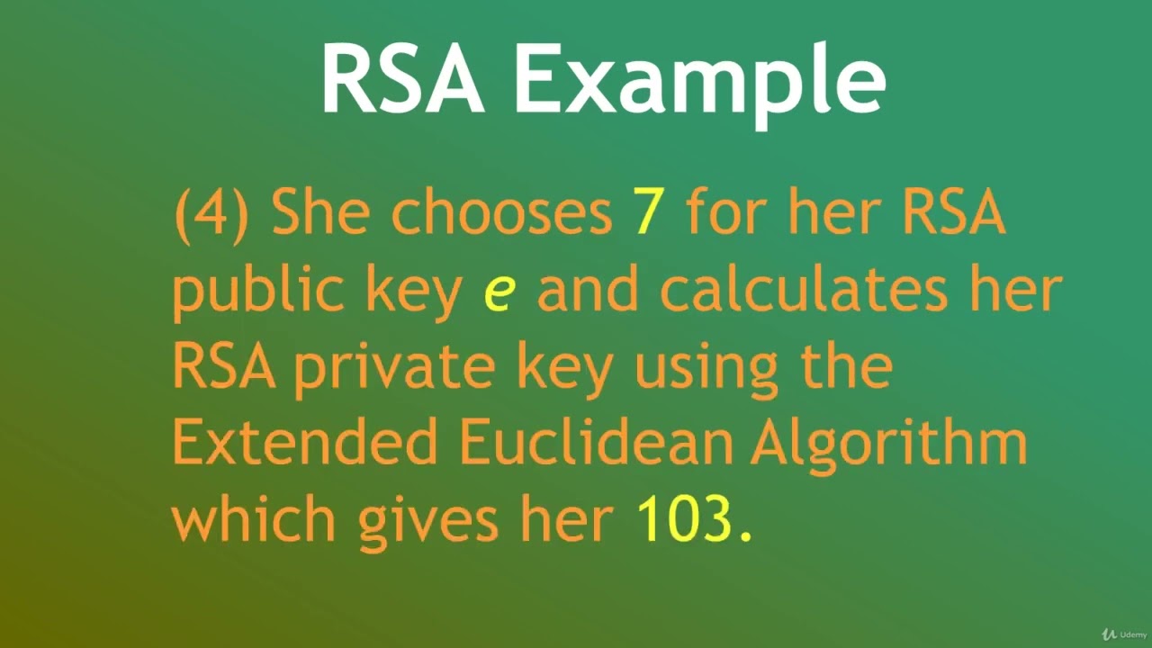 Unraveling RSA Cryptography: The Key to Secure Digital Communication 🔐