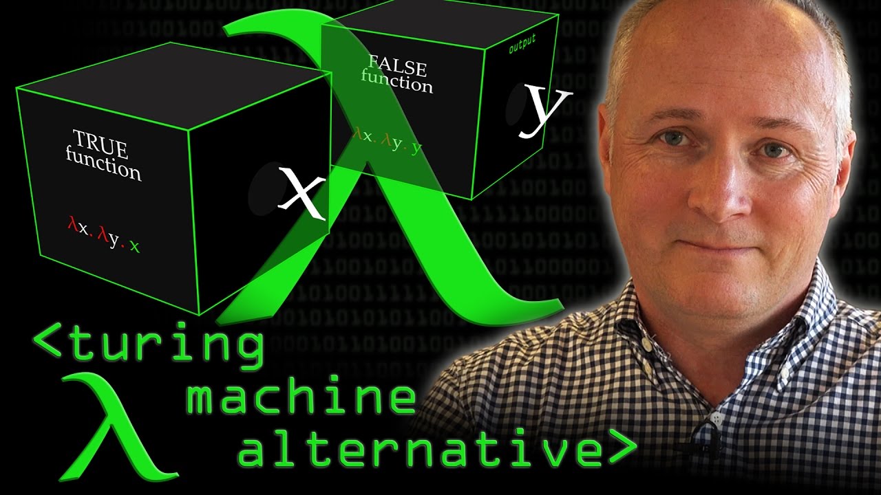 Understanding Lambda Calculus: The Foundation of Functional Programming 📚
