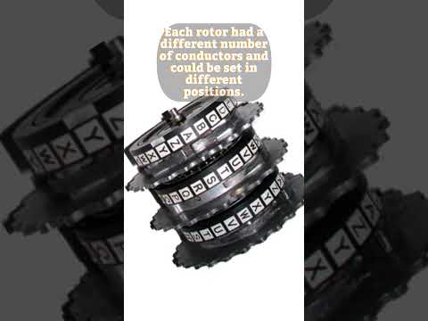 Enigma - portable cipher machine #shorts