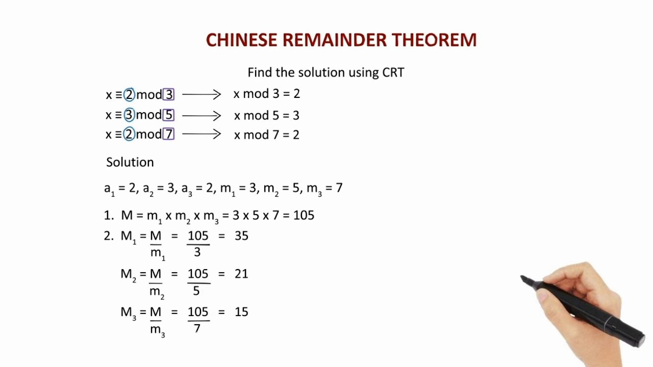 Mastering the Chinese Remainder Theorem in Cryptography 🔐