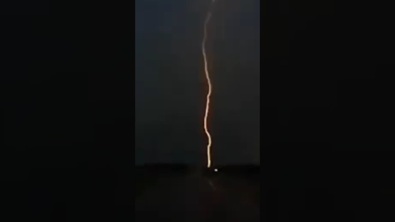 The Miraculous Power of Allah π