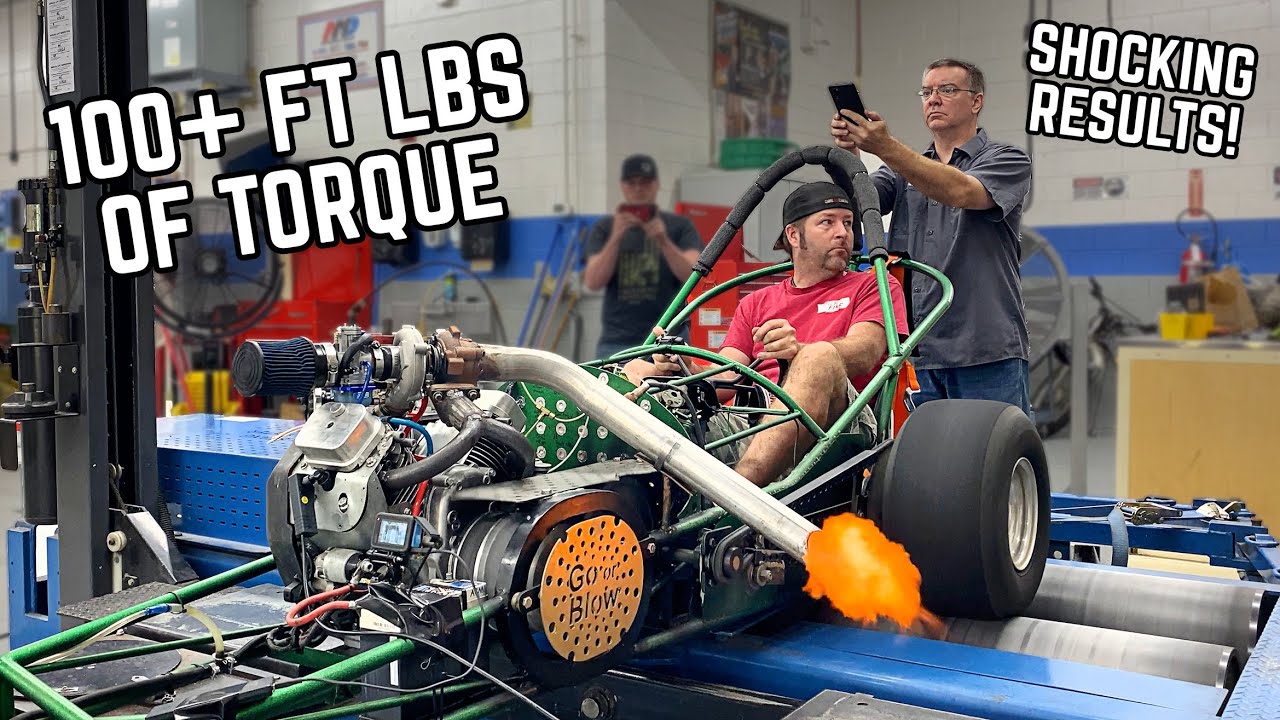 Turbo Predator 670 Hits Massive Torque on Dyno 💥