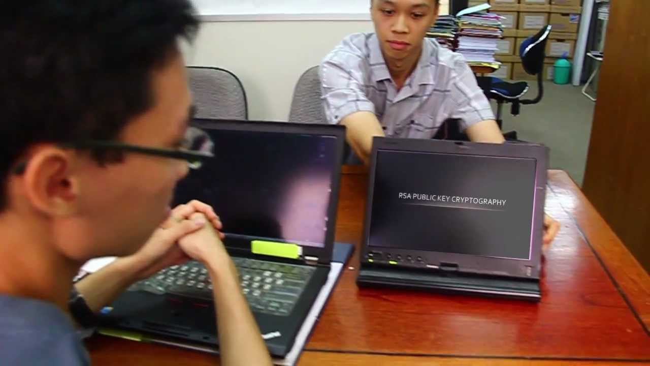 RSA Public Key Cryptography Explained π