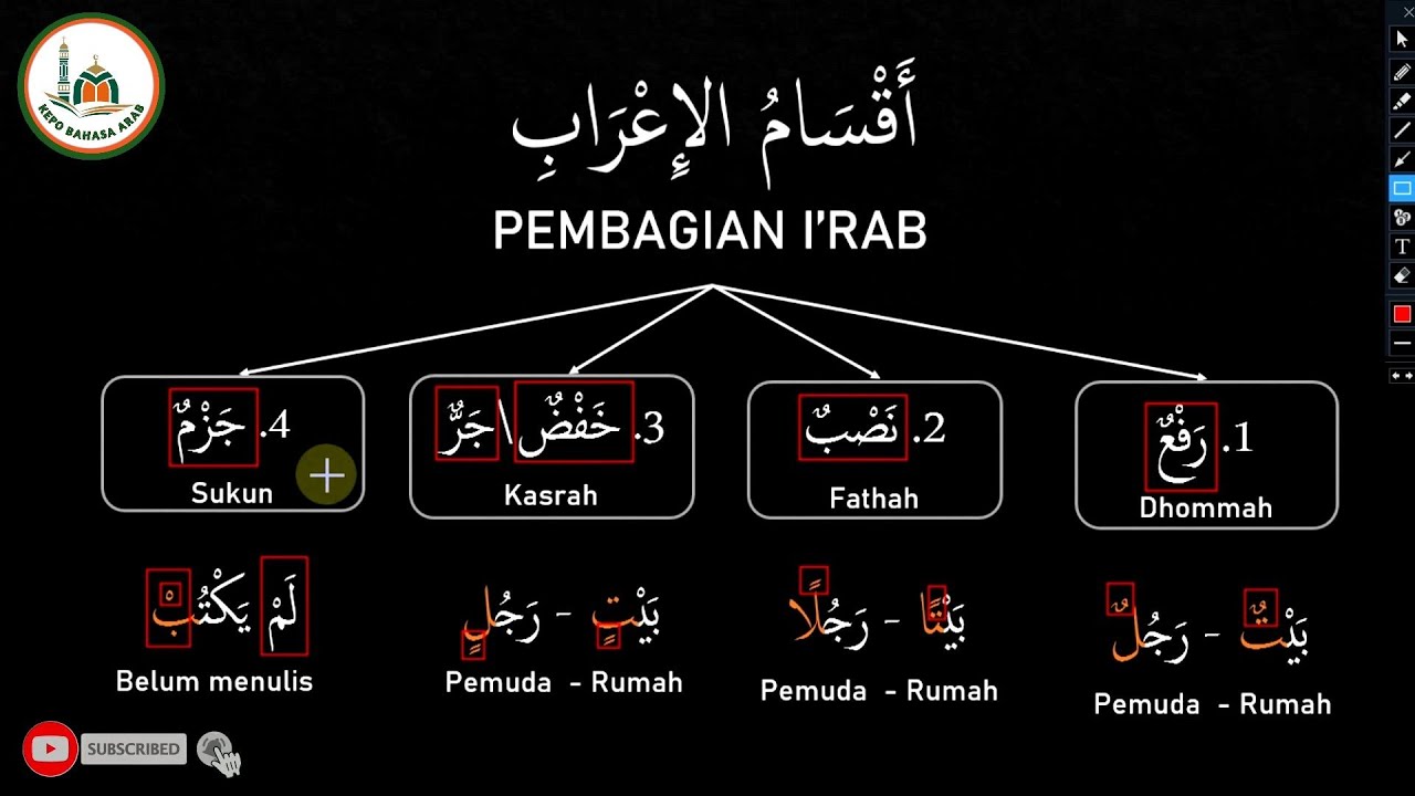Belajar Bahasa Arab Pemula: I'rab & Bina 📝