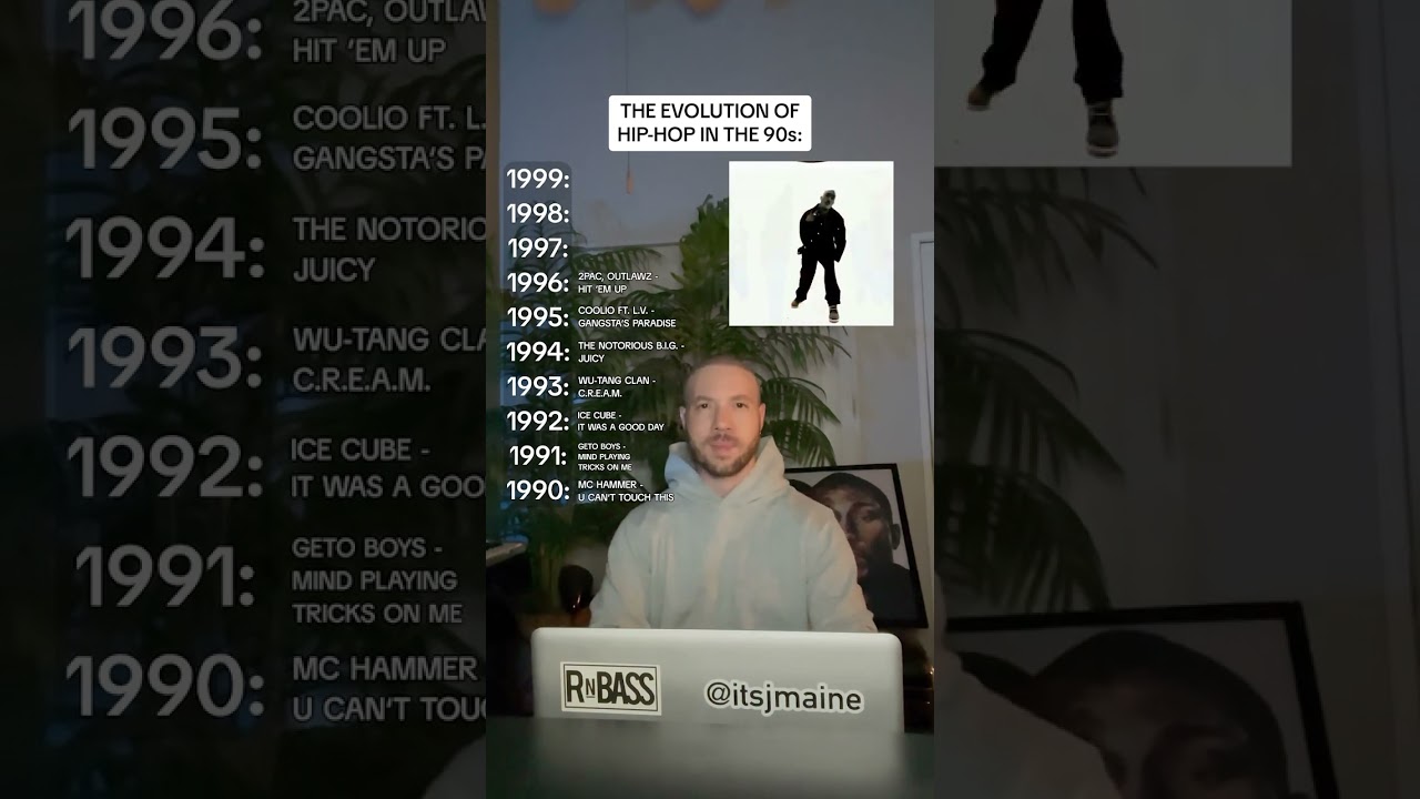 Hip-Hop Evolution in the 90s 🎤