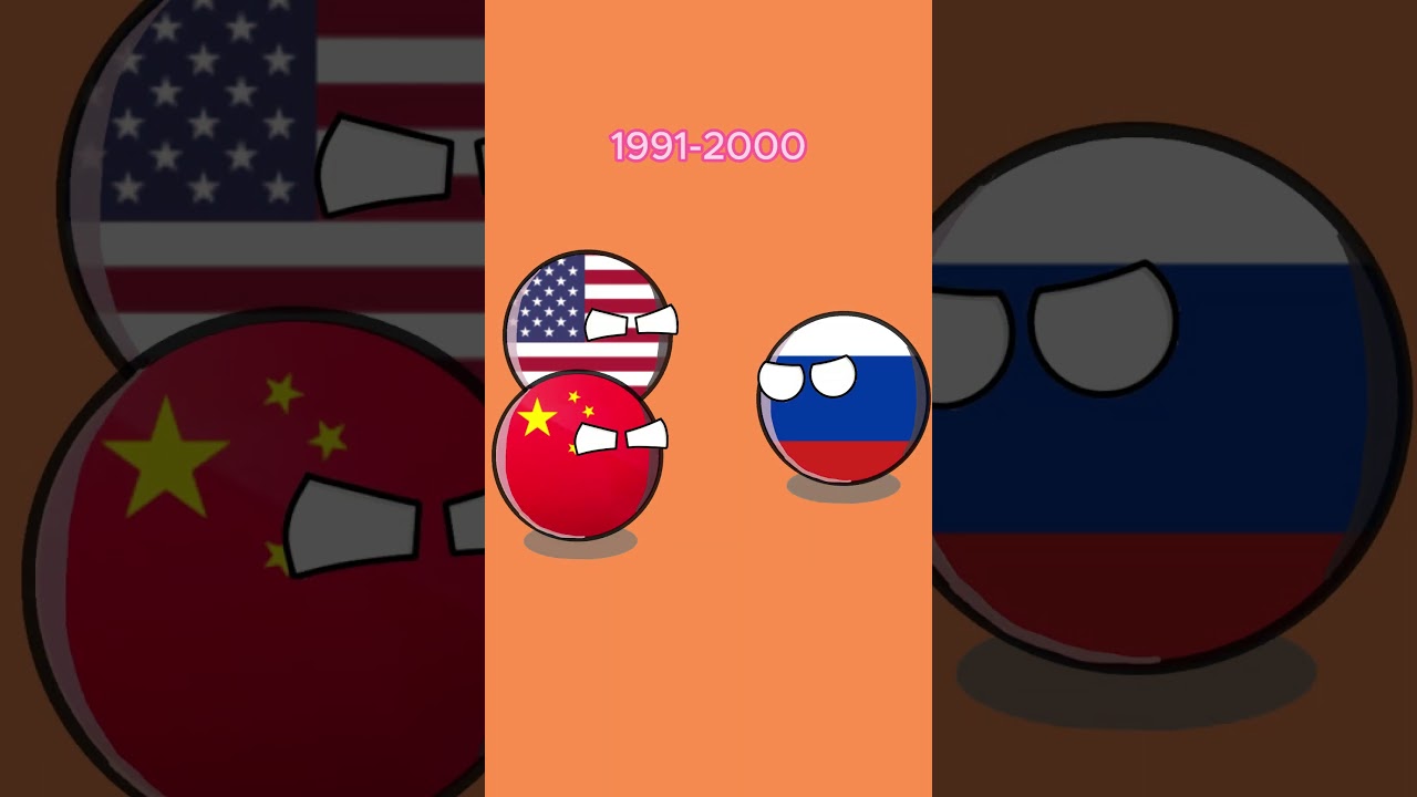 Russia, China & US: Key Trilateral Relations (1945-2024)