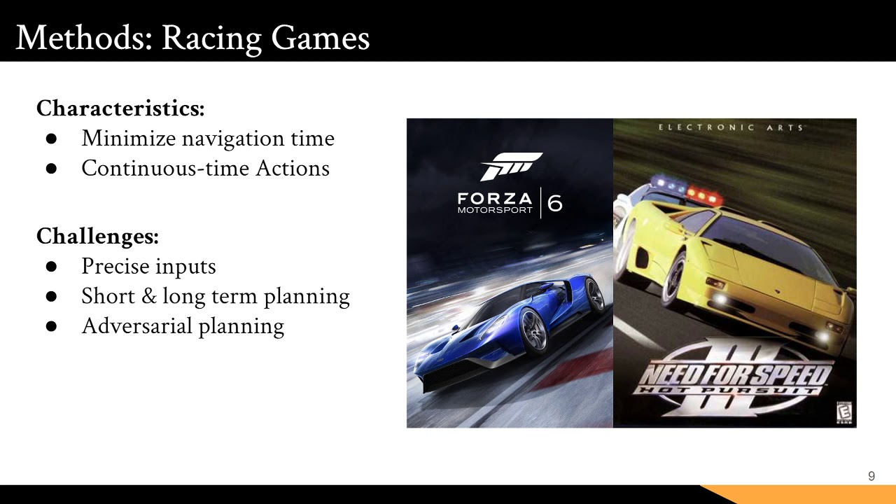 Unlocking the Power of Deep Learning in Video Game Mastery 🎮