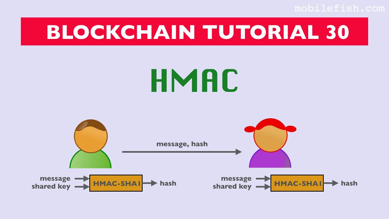 Blockchain Tutorial 30: HMAC Explained 🔐