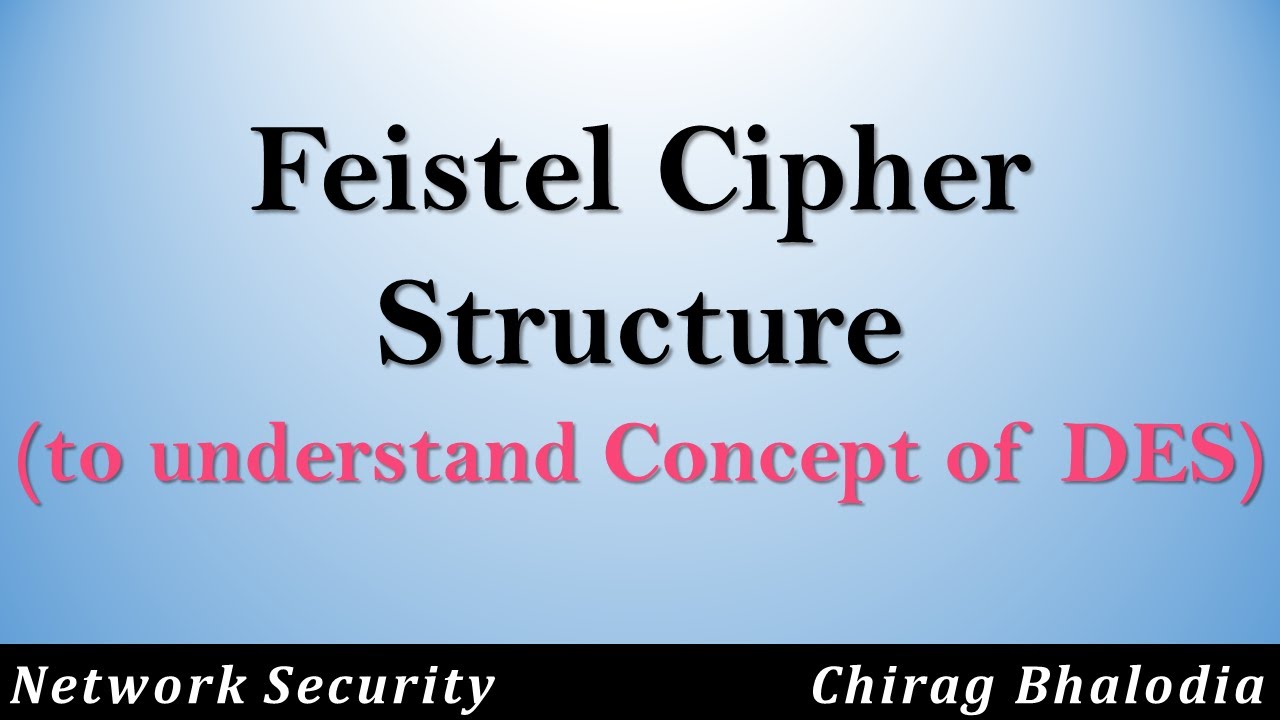 Understanding the Feistel Cipher Structure and Its Encryption/Decryption Process