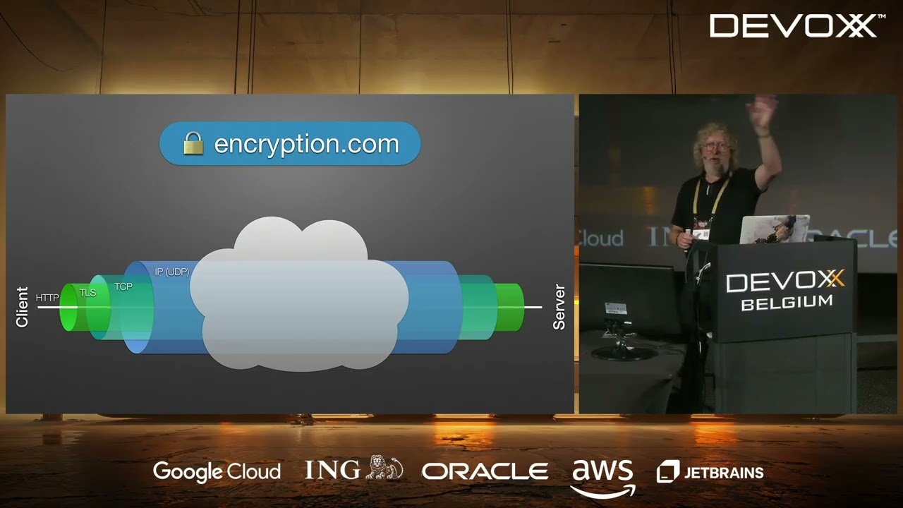 Post-Quantum Cryptography: Preparing for the Future of Secure Communication 🔒