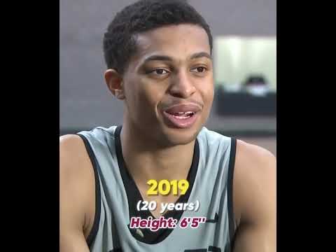 Keldon Johnson's Evolution in Basketball 🏀