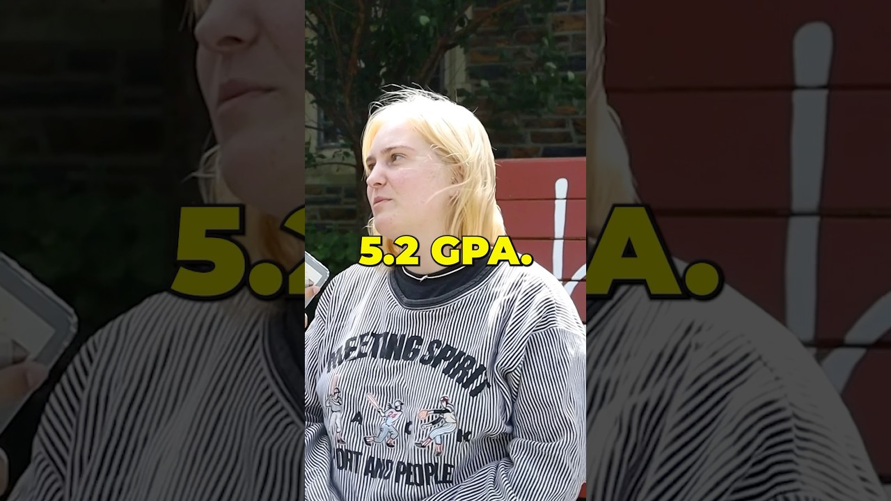 Secrets to Getting Into Duke University: Tips from Current Students 🎓