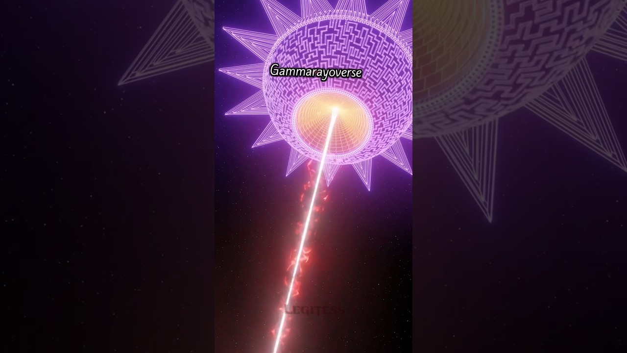 Universe Size Comparison 🌌