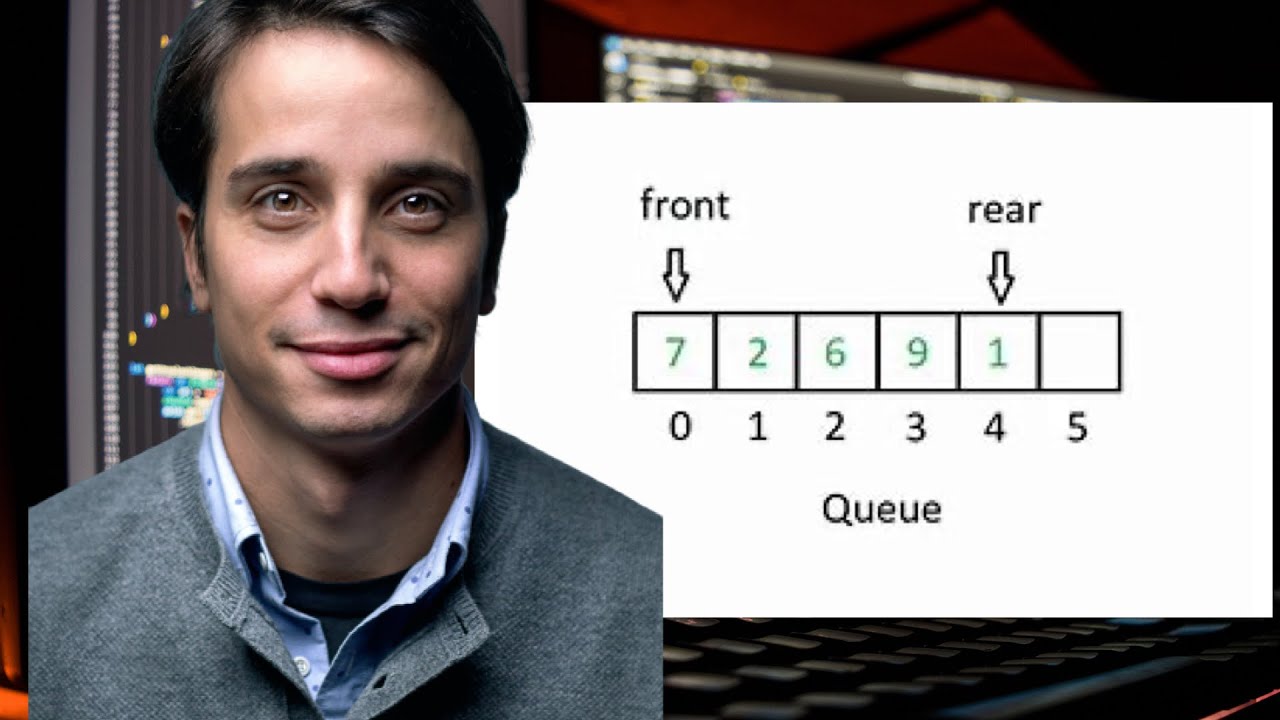 AQA A’Level Stacks & Queues Part 1 📚