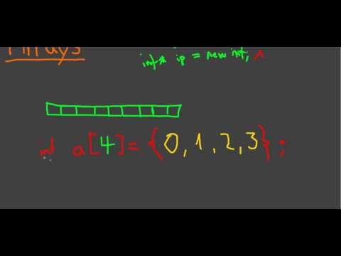 [TheNilsor] - Informatik - Arrays