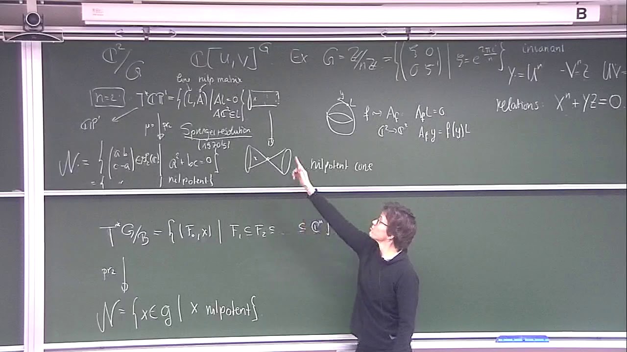 Exploring the Connection Between Kleinian Singularities and Khovanov Homology with Catharina Stroppel 🌐