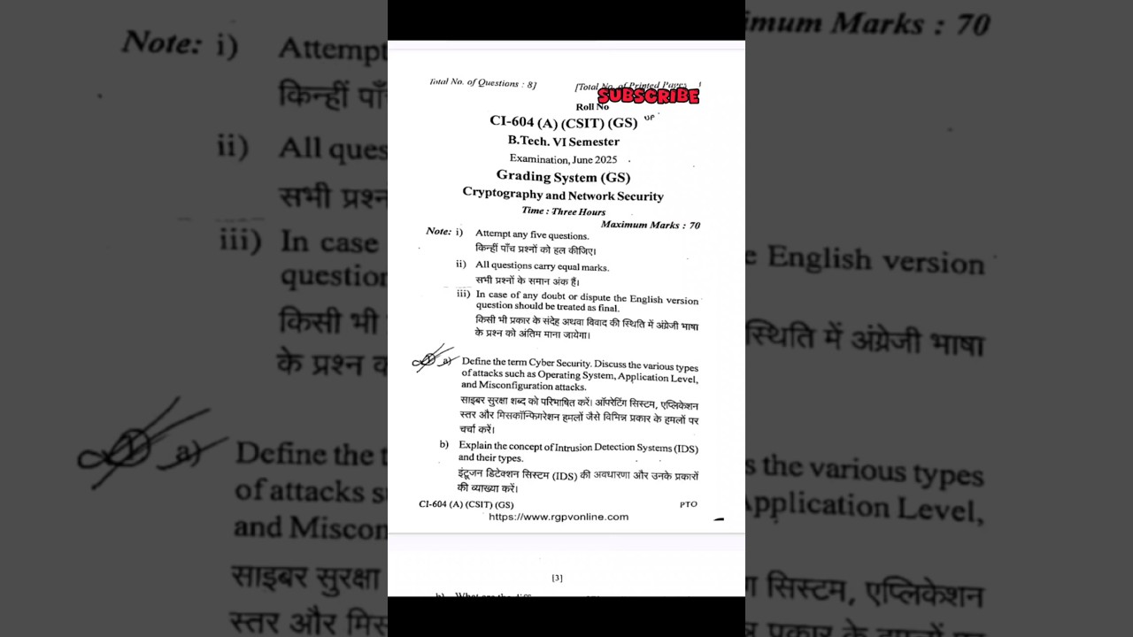 Cryptography & Network Security 2025 CI/CSIT - 604 (A) RGPV Question Paper