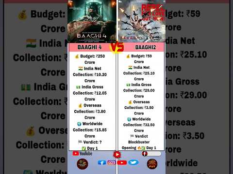 Baaghi 4 ⚡ vs Baaghi 2 🔥 | Day 1 Box Office Clash | Tiger Shroff Action 🐯