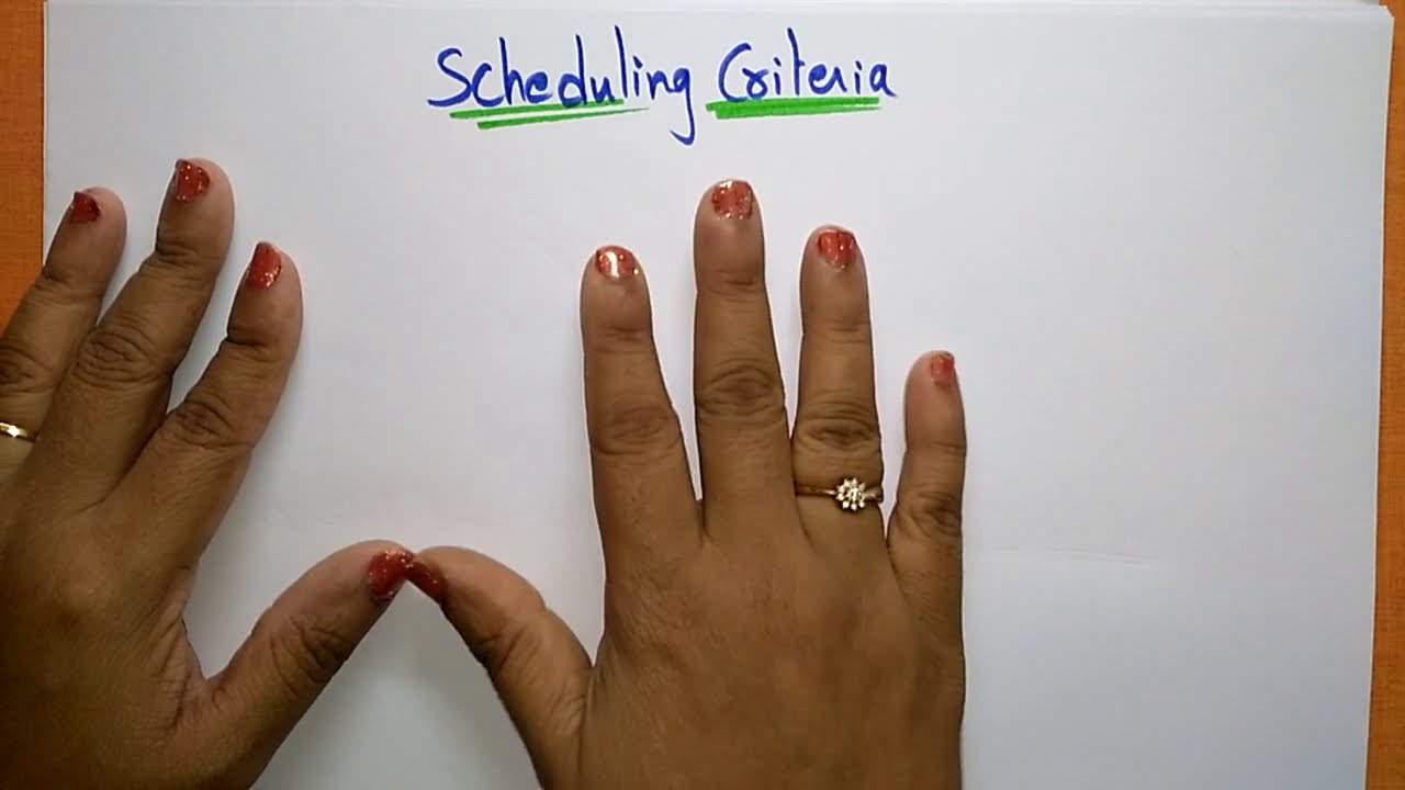 OS Scheduling Criteria & Algorithms | Lec-48