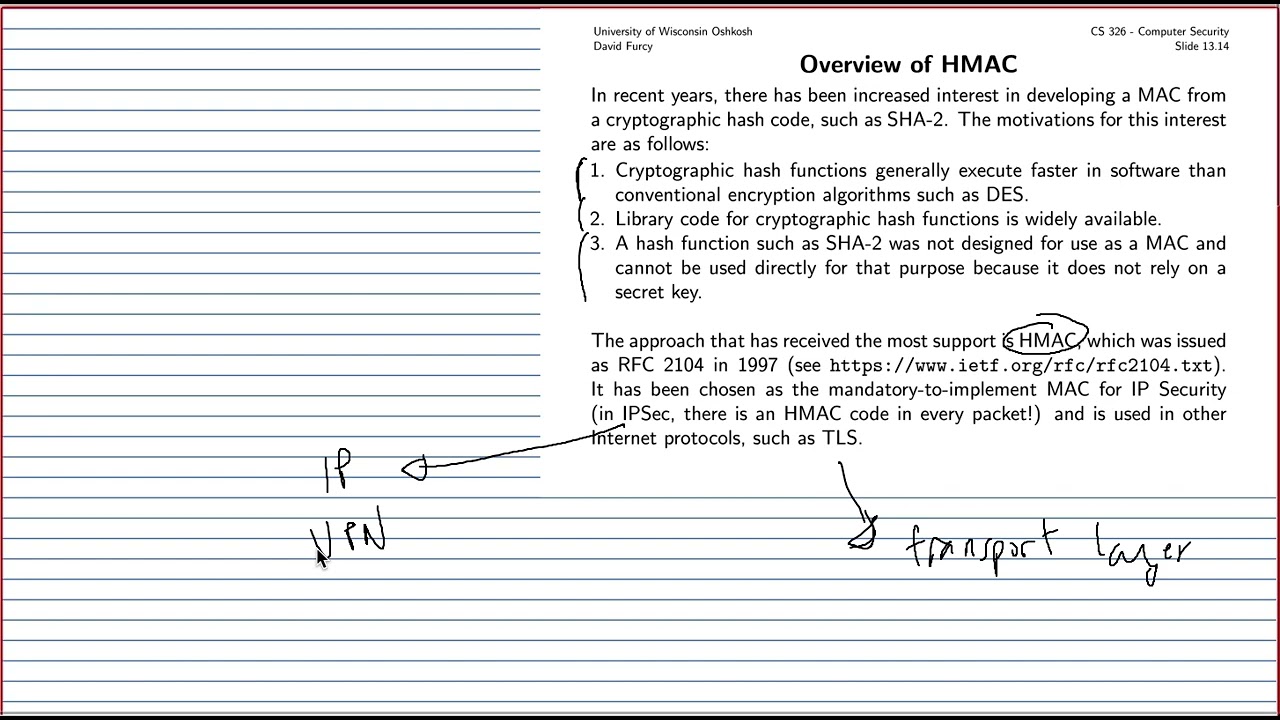 HMAC: Secure Hash-Based Authentication ๐