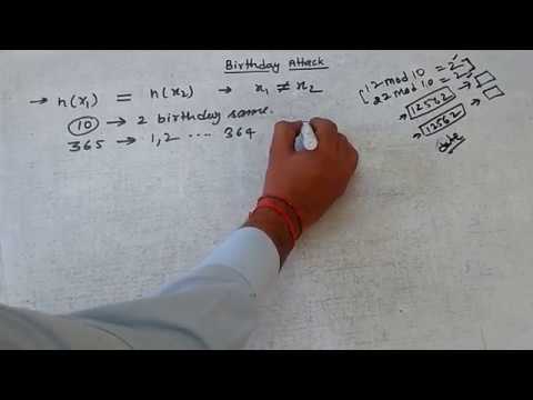 Birthday Paradox or birthday attack cryptography and networking security in hindi.