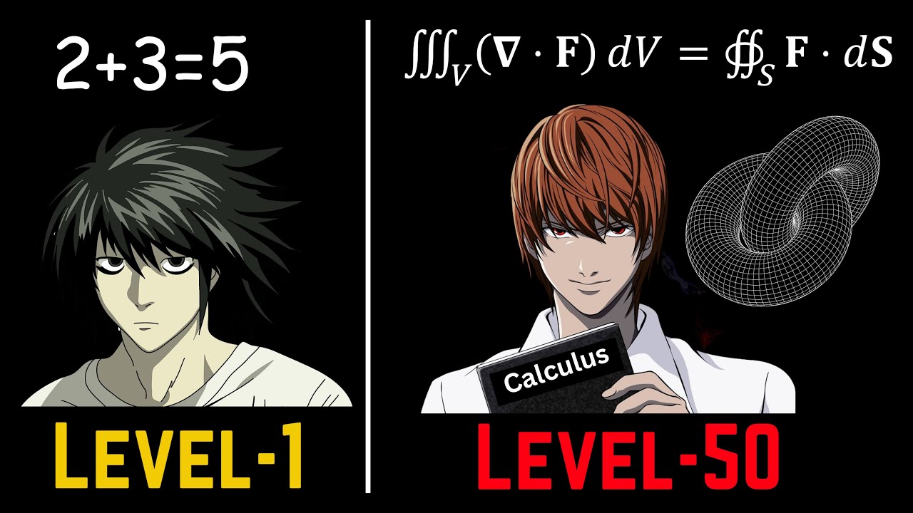 The 50 Levels of Mathematics: Challenging Geometry Question That Stumped 300K+!