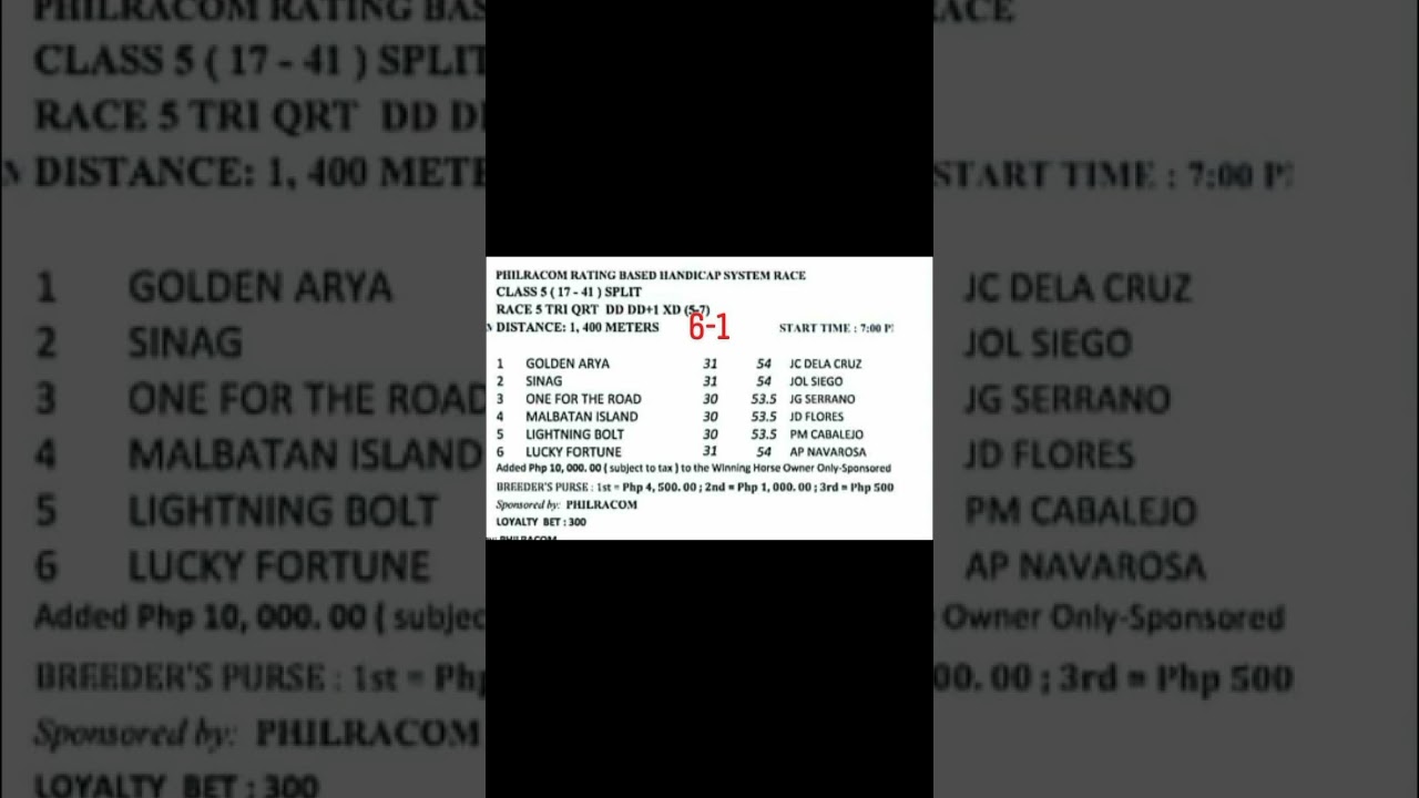 MMTCI Friday Career Tips and Analysis by @kiddsexam74 – November 7, 2025, 5 PM