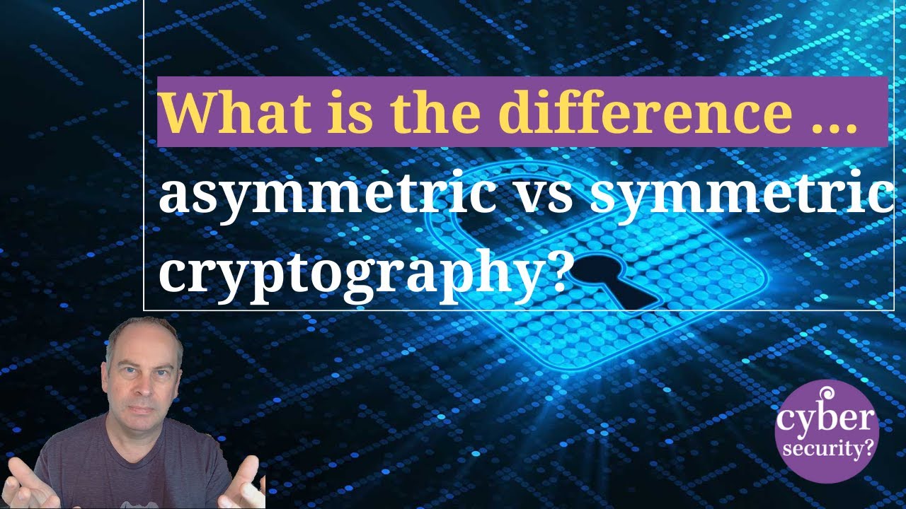 Symmetric vs. Asymmetric Cryptography: Key Differences Explained π