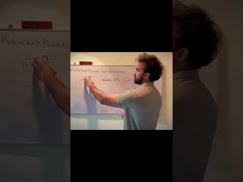 Data Encryption #asymmetricencryption #symmetricencryption #publickey #privatekey #encryption