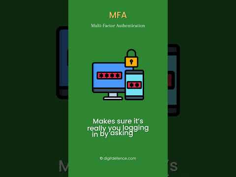 Top 5 Essential Tools for Network Security Explained | Digitdefence