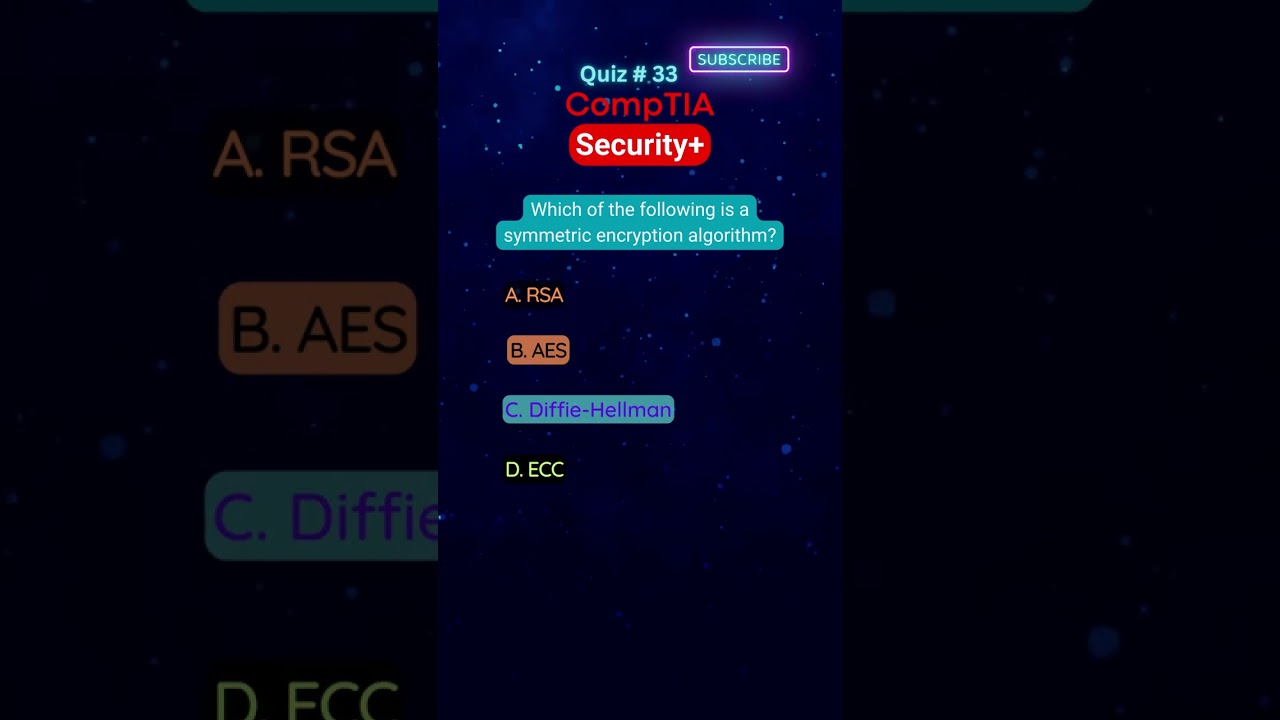 Can You Guess the Algorithm Behind CompTIA Security+ Quiz 33? 🔐