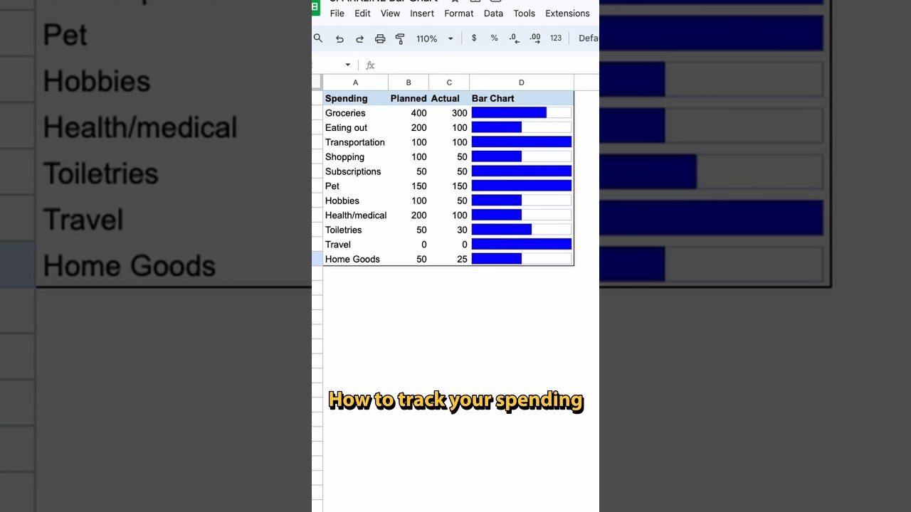 How to track spending in Google sheets with bar charts