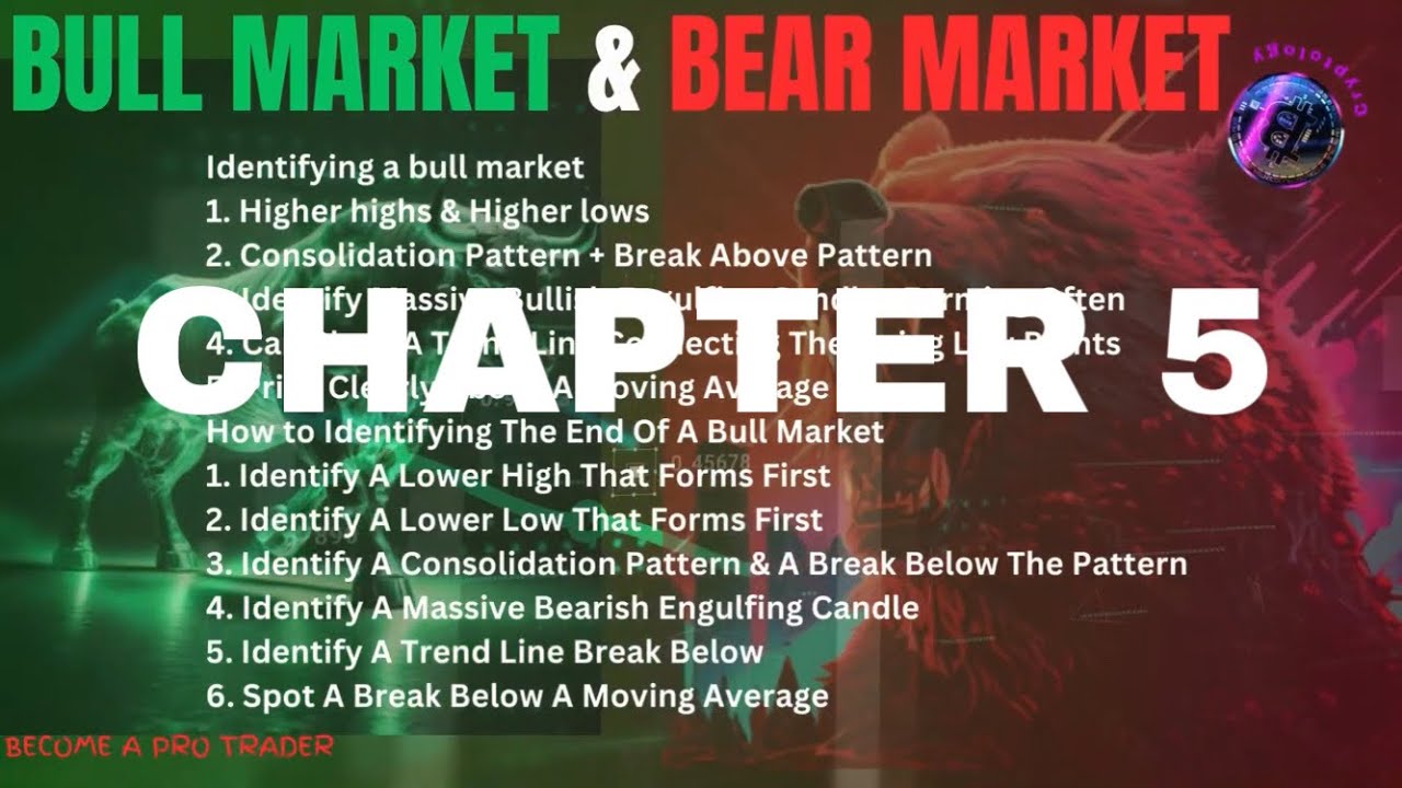 Crypto Basic Course in Hindi/Urdu | Chapter 5: Essential Concepts for Beginners π