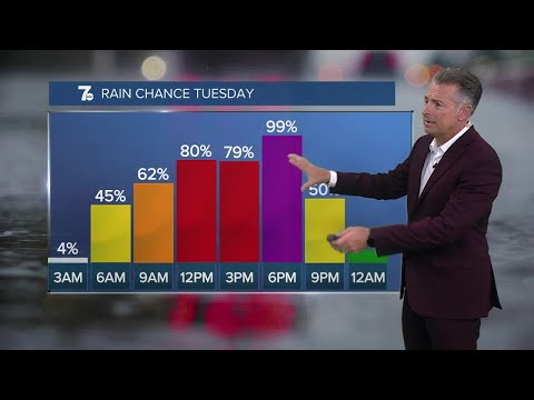 7 Weather 5am Update, Monday, October 6