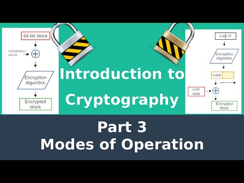 Introduction to Cryptography part3 - Cryptographic Modes of Operation