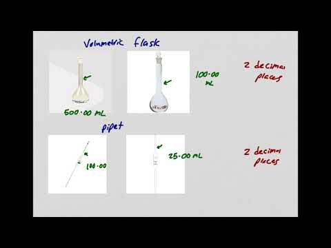 Chem 1A-Lec 3-Sig Fig in Lab