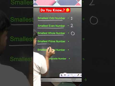 👉 Smallest Prime Number 🤔 ? Smallest Composite Number ? #maths #primenumber #shorts #ytshorts